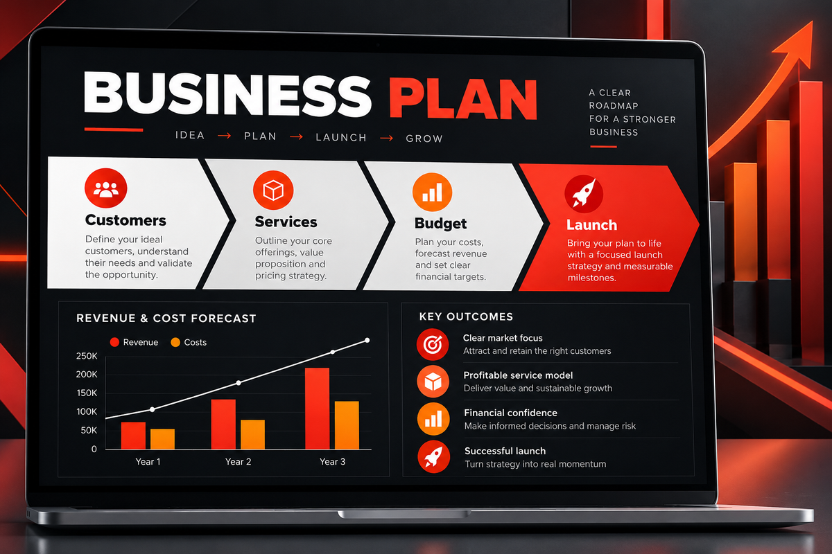 Illustrative business plan showing customers, services, budget and launch